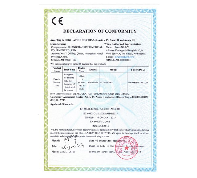 coinfycare