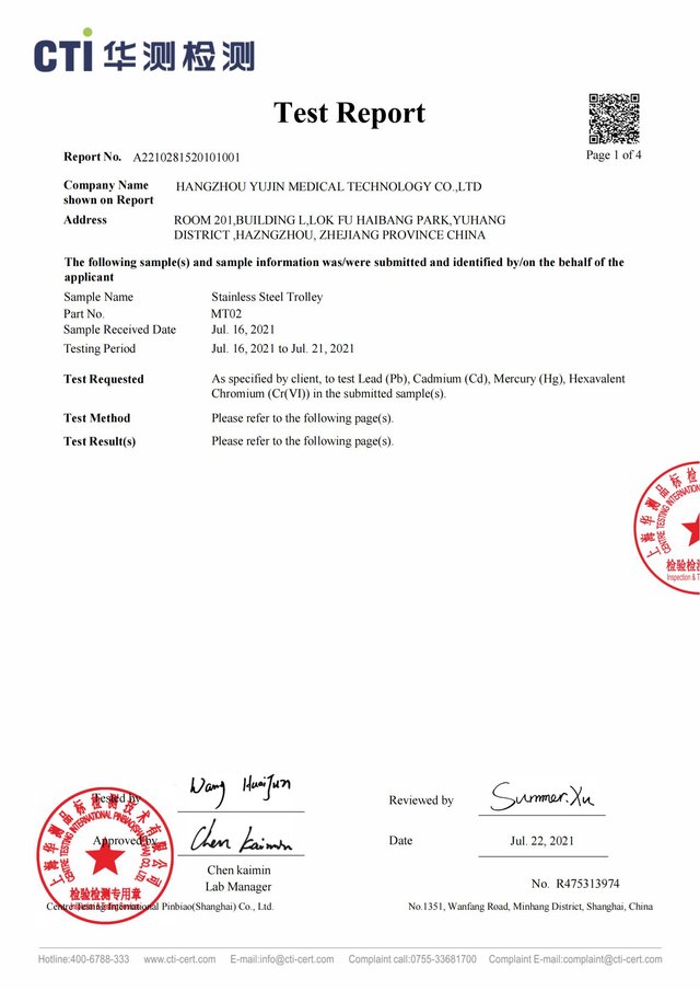 coinfycare